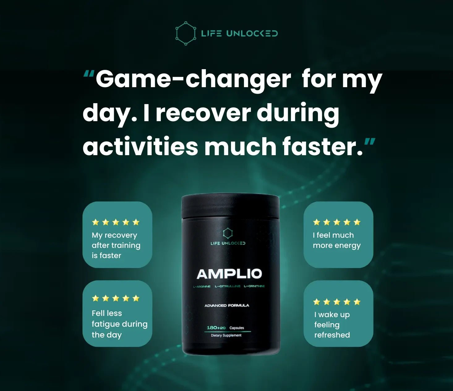 Amplio OKG + L - Arginine + L - Citrulline Advanced Formula - LifeUnlocked