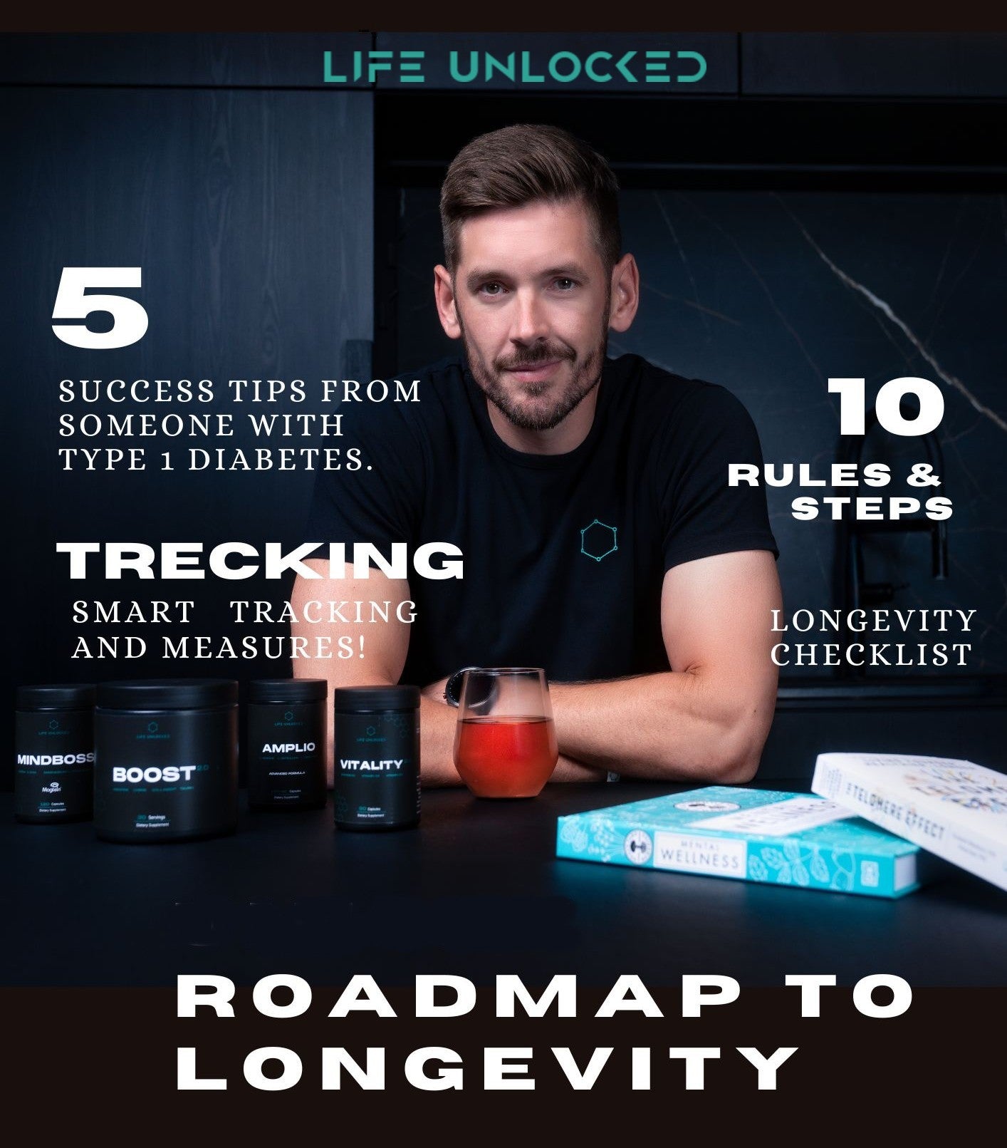 Roadmap to Longevity (Longevity guide)