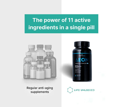NAD+ Liposomal Longevity complex AEON 3.0 - LifeUnlocked